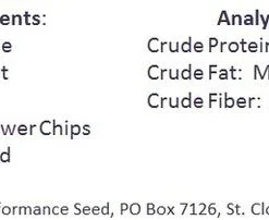 Enchanted Garden™ Gourmet Finch Wild Bird Food Seed - 8 Lb -The Thrive Yard Sales NutritionGourmetFinch 1